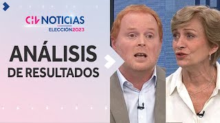 El ANÁLISIS de los resultados de Consejo Constitucional🗳️  CHV Noticias [upl. by Navek]