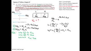 Isotype Junction Example [upl. by Lounge]