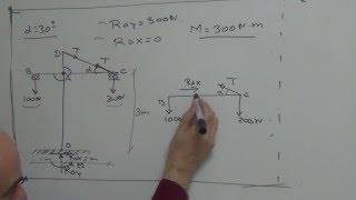 Cálculo de estructuras Grúa con peso y contrapeso en la viga articulada [upl. by La Verne]