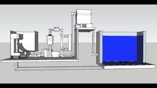 Dynamics of a Gravity Fed Sieve Filter [upl. by Oirrad202]