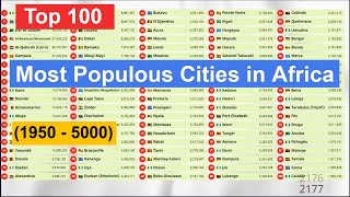 Top 100  Most Populous Cities in Africa 1950  5000 African Urban Areas Population [upl. by Allerbag]