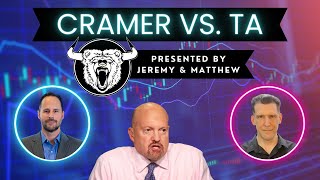 Jim Cramer VS Technical Analysis [upl. by Lacie]