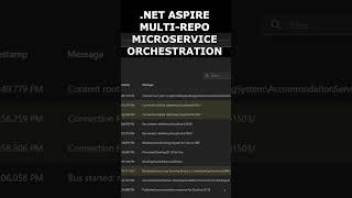 Aspire Local Orchestration for MultiRepo Microservices short dotnet aspire cleanarchitecture [upl. by Fredella]