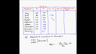 Forecasting  Measurement of error MAD and MAPE  Example 2 [upl. by Navoj]