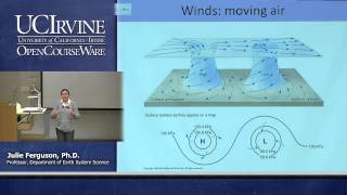 Earth System Science 1 Intro to ESS Lecture 13 Global Circulation Patterns [upl. by Sperry609]