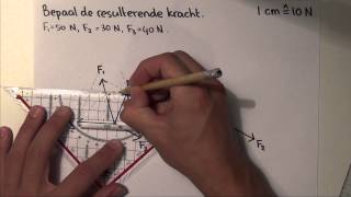 Krachten resulterende kracht meer dan twee krachten  uitleg  natuurkunde [upl. by Nissy353]