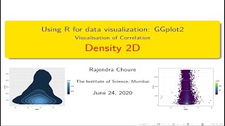 Tutorial 9Density 2D Plot Data Visualization using R  GGplot2 Plotting data correlation [upl. by Rosamund]