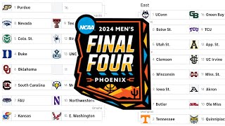 Bracketology 2024 College Basketball Tournament Predictions amp Completed Bracket 1 [upl. by Modeerf]