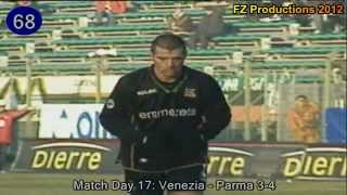 Filippo Maniero  78 goals in Serie A part 22 3978 Venezia amp Brescia 19982004 [upl. by Ditzel224]