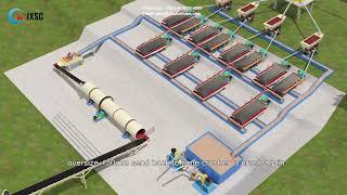 Rock coltan tin ore processing plant setup [upl. by Cly]