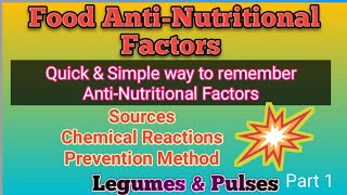 Antrinutritional Factors of Legumes and Pulses [upl. by Nakeber]