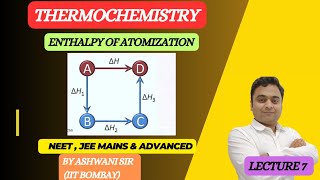 ENTHALPY OF ATOMIZATION THERMODYANAMICS amp THERMOCHEMISTRY CLASS11 II JEE amp NEET [upl. by Ynomrah70]