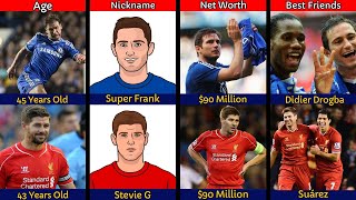 Comparison Frank Lampard vs Steven Gerrard [upl. by Aan]