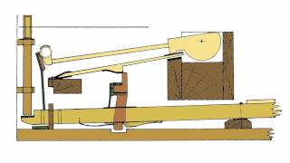 quotCristofori actionquot  Escapement action for early fortepiano by Bartolomeo Cristofori 1726 [upl. by Adore]