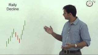 4 How To Identify Stock Market Direction Trends Part 1 [upl. by Gnauq]