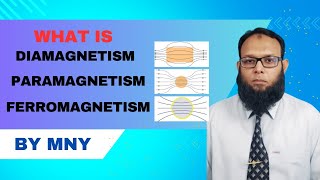 Diamagnetic Paramagnetic amp Ferromagnetic materials  physics with mny magnetismmdcat2024neet2025 [upl. by Stelu215]