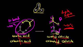 Nomenclature and properties of acyl acid halides and acid anhydrides  Khan Academy [upl. by Evonne587]