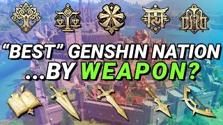 Which Genshin NATION Has The Most Of Each Weapon TYPE And Which Has The Least [upl. by Nhor]