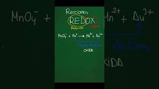 😮 REDOX ¿qué es una reacción de OXIDACIÓNREDUCCIÓN 😮 profesorfisicayquimica youtubeshorts [upl. by Egres]