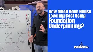 How much does house leveling cost using underpinning [upl. by Ttergram337]