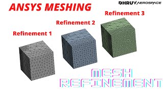 Ansys meshing tutorial  Mesh refinement  Ansys 2021 R2 [upl. by Sarid]