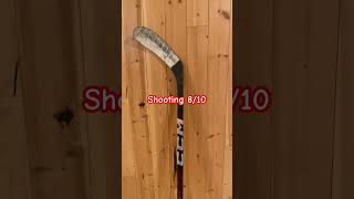 Jetspeed FT5 Pro Review bardown hockey hockeystick [upl. by Gnem]