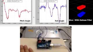 Kalman Filter for 6DOF Sensor6軸センサ・カルマンフィルタarduino ros [upl. by Asa]