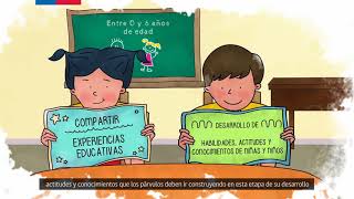 Bases Curriculares de la Educación Parvularía [upl. by Hedaza657]