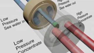 eri pressure exchanger quotdeserves your attentionquot [upl. by Ajiak]