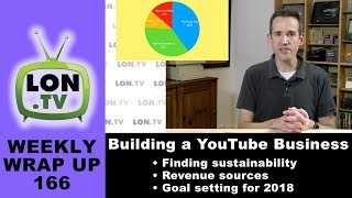 Weekly Wrapup 166  Building a YouTube Business Revenue update goals and overall health [upl. by Barris]