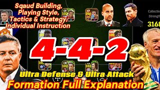 442 Squad build up🔥 Ultra Defensive amp Attacking New Individual Instructions Tactics🤯🤩🔥 eFootball 24✅ [upl. by Teage616]