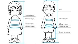 Размеры одежды для подростков [upl. by Anelys]