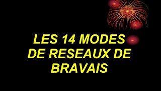 LES 14 MODES DE RESEAUX DE BRAVAIS Professeur Abderrafî BRITEL [upl. by Enaud]