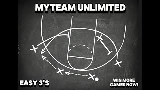 How To Win More Games In NBA 2K24 MyTeam Unlimited How To Run Plays amp Best Playbook [upl. by Ariana865]