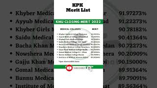 KMU Public Medical Colleges KPK Closing Merits 2024 MBBS amp BDS Open merit and Self finance Seats [upl. by Arac628]