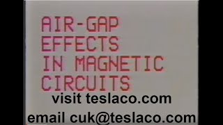 AirGap Effect on Inductance  Part 4 [upl. by Ettevy272]