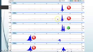 PS05 Peak Scanner Tutorial Peak resolution with different analysis method settings [upl. by Lasonde]