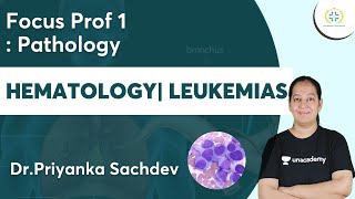 Super simplified Pathology  Necrosis  Types and Morphology  Dr Priyanka Sachdev [upl. by Eesdnil]