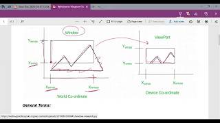 WINDOW TO VIEWPORT TRANSFORMATION [upl. by Onder150]