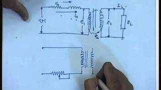 Mod01 Lec09 Lecture09Harmonics and Switching Transients in Single Phase Transformers [upl. by Eahsel]