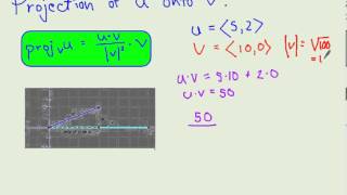 Projection of U onto V [upl. by Geoffrey]