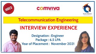 Comviva  Tech Mahindra  Interview Experience  TC Engineering Student [upl. by Koloski]