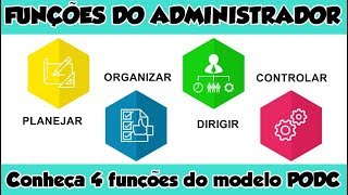 Funções do ADMINISTRADOR Conheça 4 funções do modelo PODC [upl. by Rhonda]