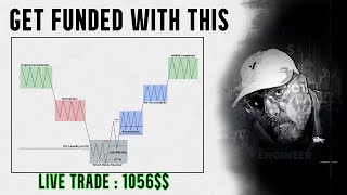 My ICT Trading Strategy To Pass Funded Challenges  Live Trade Example  ICT silver bullet [upl. by Nnylyram]