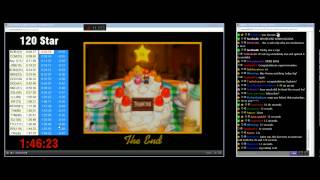 Super Mario 64 120 star in 14623 by Siglemic • • • Ending w Twitch Chat  Viewer Count [upl. by Dorise]