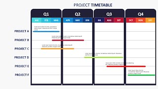 Create Project Timeline template in PowerPoint Tutorial No 975 [upl. by Zimmer]