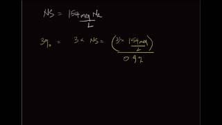 10minute Rounds Hyponatremia Calculating amount of 3 saline administered [upl. by Lalittah]