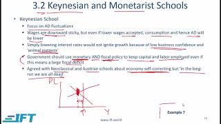 Level 1 CFA Economics Understanding Business CyclesLecture 2 [upl. by Nyladnohr]