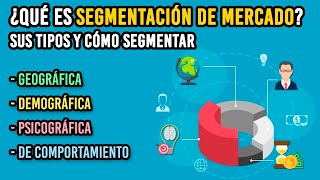 ESTRATEGIAS de SEGMENTACION de MERCADO 💻  Economía de la Empresa 2º Bachillerato 74 [upl. by Hardden802]