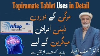 Topiramate interactions with other medications [upl. by Nolram60]